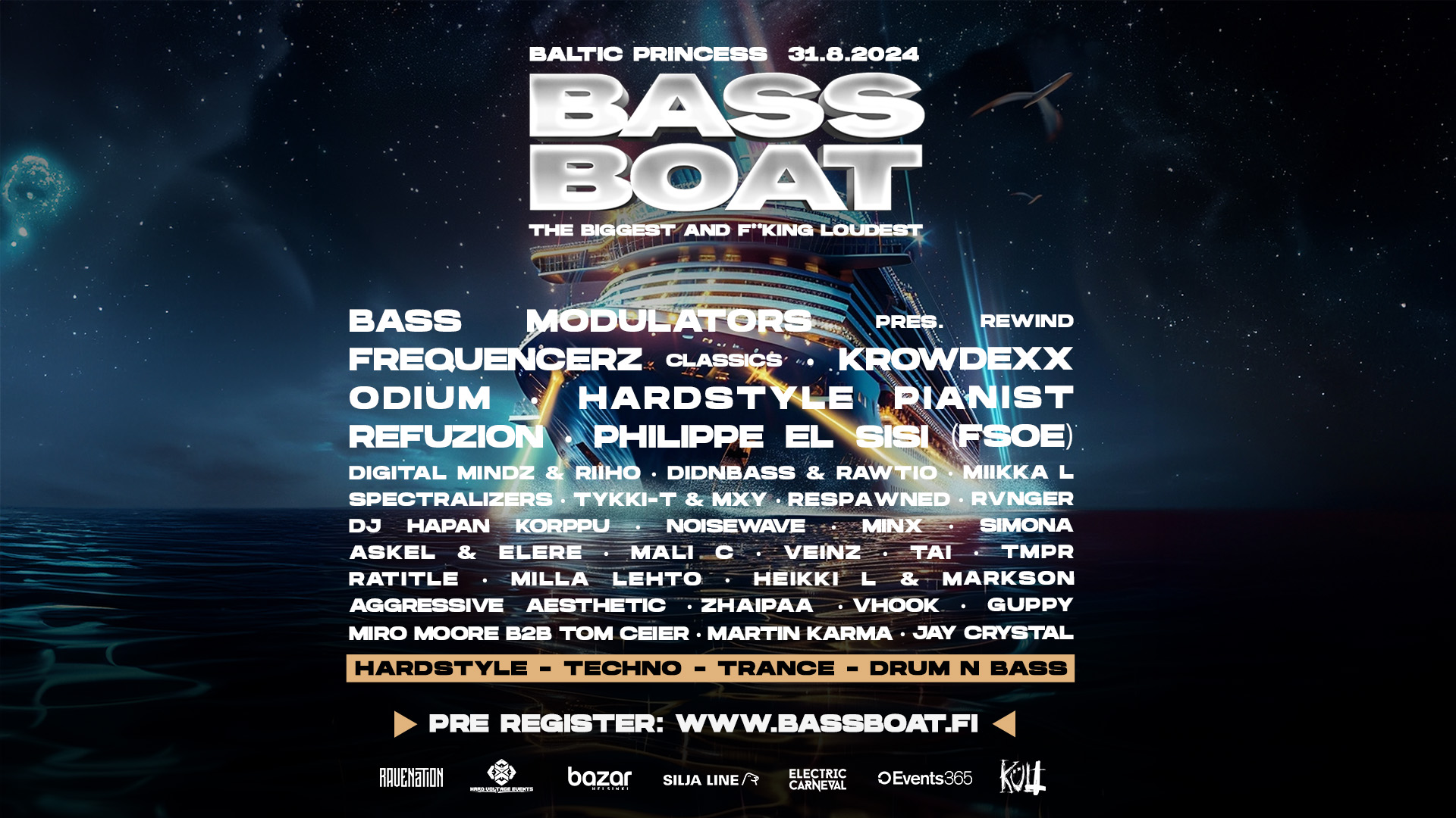 Bass Boat 2024 lineup